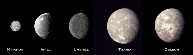 Uranian Moons