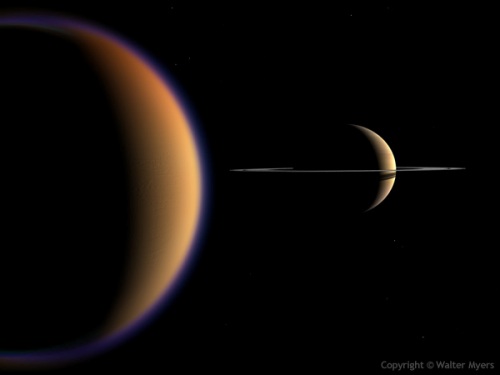 Saturn And Titan