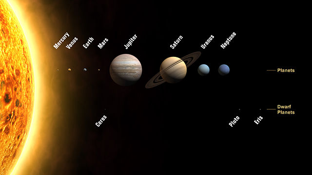 Solar System NASA