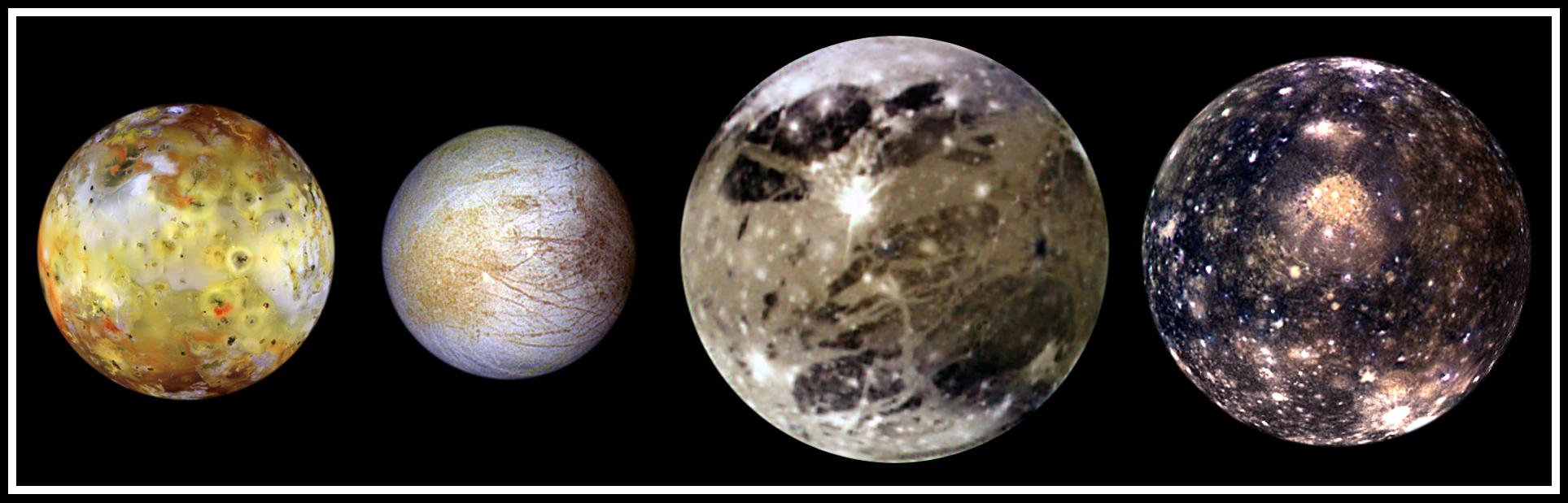 Jupiter Moons