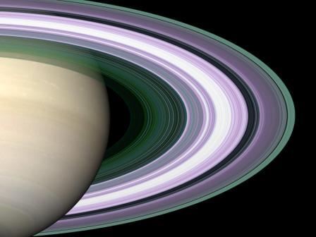 Rings Saturn