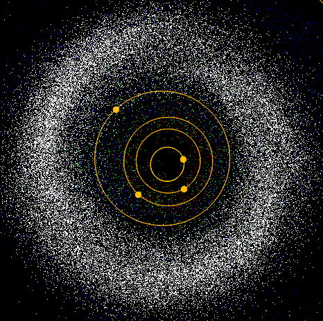 Main Belt Asteroids