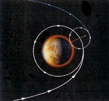 Venus Tether